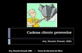 1.1-CADENA CLIENTE-PROVEEDOR