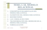 Gbd02_tema 4. El Modelo Relacional