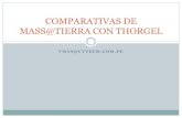 Mass@Tierra vs Thorgel