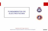 Fundamentos de Electrotecnia