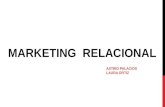 Marketing relacional y_crm