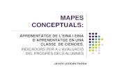 Javier Jordan_tfm_mapes Conceptuals Ppt