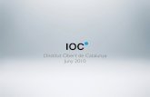 IOC (jornada 2010)