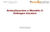 Moodlemoot spain 2013. actualización a moodle 2  enfoque técnico