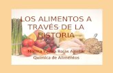 Los Alimntos A Traves De La Historia2