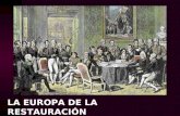 Congreso de Viena y revoluciones