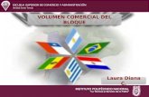 Mercosur Volumen Comercial