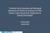 Evolución de los resultados del Ranking de Experiencia de Clientes en interacciones (PXI- Praxis) e Índice Nacional de Satisfacción de Clientes (ProCalidad)