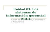 Unidad3 Sesion05 Ecommerce Ebusiness Eprocurement