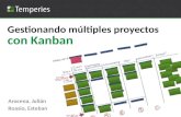 Gestionando Múltiples Proyectos con Kanban