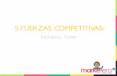 5 fuerzas competitivas de Michael E. Porter