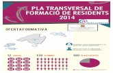Avaluació del pla transversal de formació de residents bibliosalut 2014