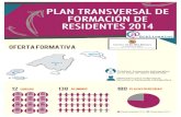 Evaluación del plan transversal de formación de residentes Bibliosalut 2014