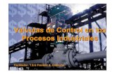 Válvulas de control en los procesos industriales
