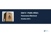 Panorama Electoral Argentina - 23 de Octubre de 2011
