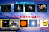Universo y el sistema solar