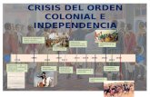 Crisis Del Orden Colonial e In Depend en CIA