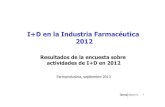 I+d industria farmacéutica 2012. Farmaindustria