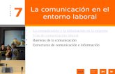 7. la comunicación en el entorno laboral