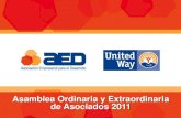 Informe Anual, AED 2011