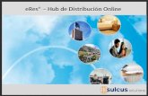 Sulcus - eRes - Central de Reservas (CRS) y Hub de Distribucion Online
