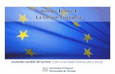 Anexo Tema 1. Unión Europea