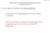 Full informatiu inicial PQPI2 - Castellà/Valencià