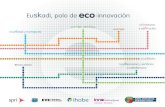 Euskadi, Polo de eco innovacion