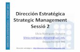 Dirección estrategica   apuntes - sessió 2