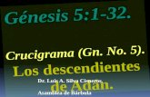 CONF. GENESIS 5:1-32. (GN. No. 5) LOS DESCENDIENTES DE ADÁN