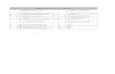 F-GH-03 Evaluación d desempeño y competencias - copia (2).xls