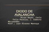 Diodo de Avalancha