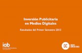 Estudio de Inversión en Publicidad Digital (S1 2013)