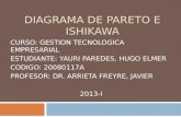 DIAGRAMA DE PARETO E ISHIKAWA.pptx