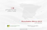Resultados Merco 2013 España