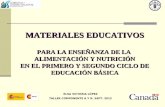 MATERIALES EDUCATIVOS 1 SI.ppt