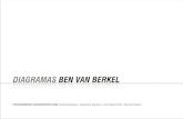 Presentacion Van Berkel