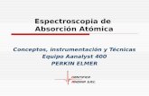 ABSORCION ATOMICA AA400