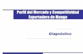 Perfil de Mercado y Competitividad Exportadora Del Mango 2003