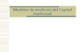 Balanced ScoreCard RRHH Modelos de Medicion Del Capital Intelectual