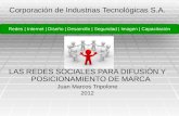 Corp. In. Tec. S.A. - Redes sociales y posicionamiento