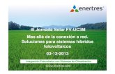 Integración Fotovoltaica con Sistemas de Climatización