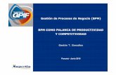 Gerencia de procesos bpm palanca de productividad y competitividad