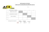 Draws amateur-segunda-etapa-circuito singles