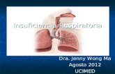Insuficiencia Respiratoria Dra. Jenny Wong Ma Agosto 2012 UCIMED.