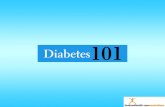 Resúmen ¿Qué es la Diabetes? –Glosario y Descripción rápida Los ABCs del Manejo de la Diabetes –A1C –Presión Arterial –Colesterol Se trata de Planear.