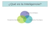 ¿Qué es la Inteligencia? Perspectiva Biológica Perspectiva PsicológicaPerspectiva Operativa.