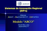Sistemas de Innovación Regional (SIRs) Modelo ARCO Alianza ADIAT – Red NACECYT - COFUPRO David Rios Jara ADIAT/IPICYT.