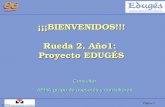 Página 1 © ¡¡¡BIENVENIDOS!!! Rueda 2, Año1: Proyecto EDUGÉS Consultor AFHA grupo de asesores y consultores.