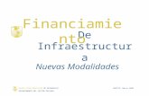 De Infraestructura Financiamiento BANCO INTER-AMERICANO DE DESARROLLO DEPARTAMENTO DEL SECTOR PRIVADO Nuevas Modalidades MEXICO, Marzo 2005.